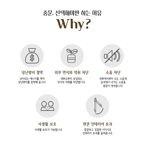 프로문 현관중문 중문 일반3연동(결재하기전:상담전화) 상세 이미지 1