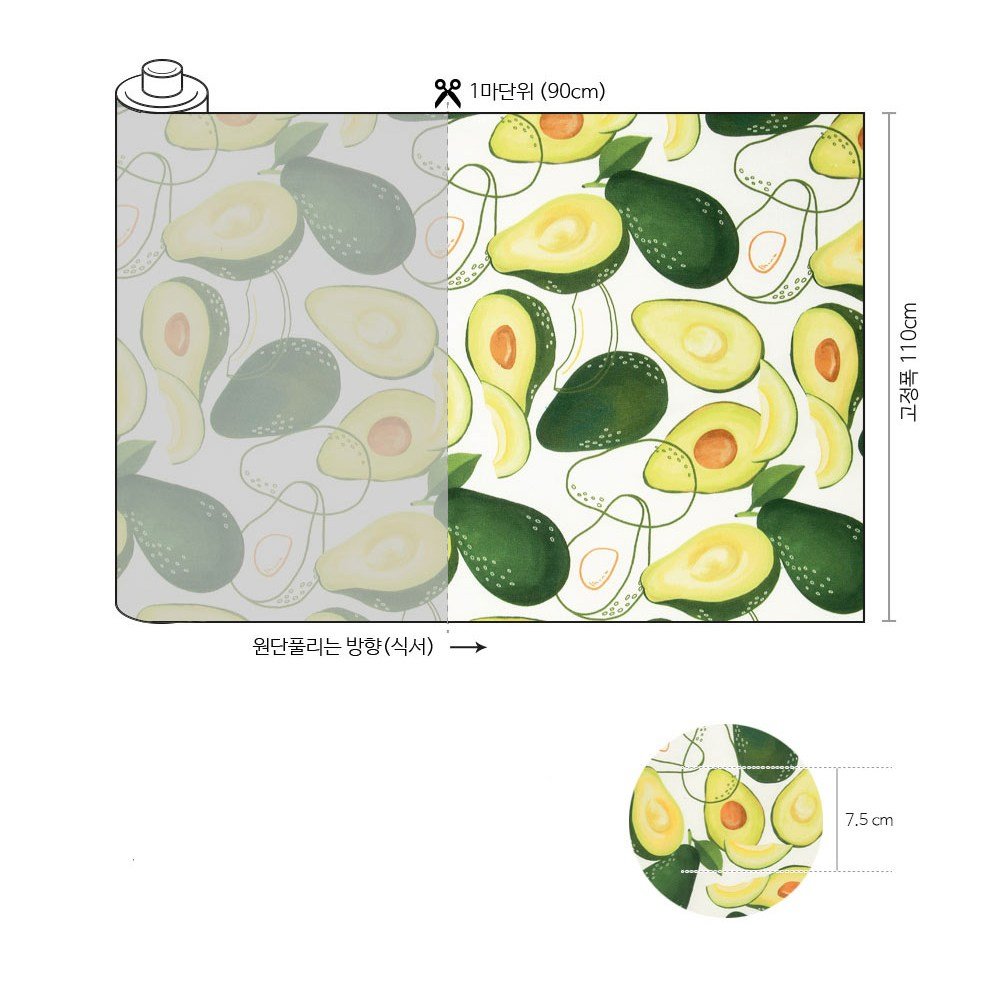 [한국 원단] 써니 아보카도 / 과일 아보카도 디자인 / 친환경 OEKO-TEX 인증 항균항염 원단 / 20수 / 반마단위, 50개, Green 상세 이미지 2