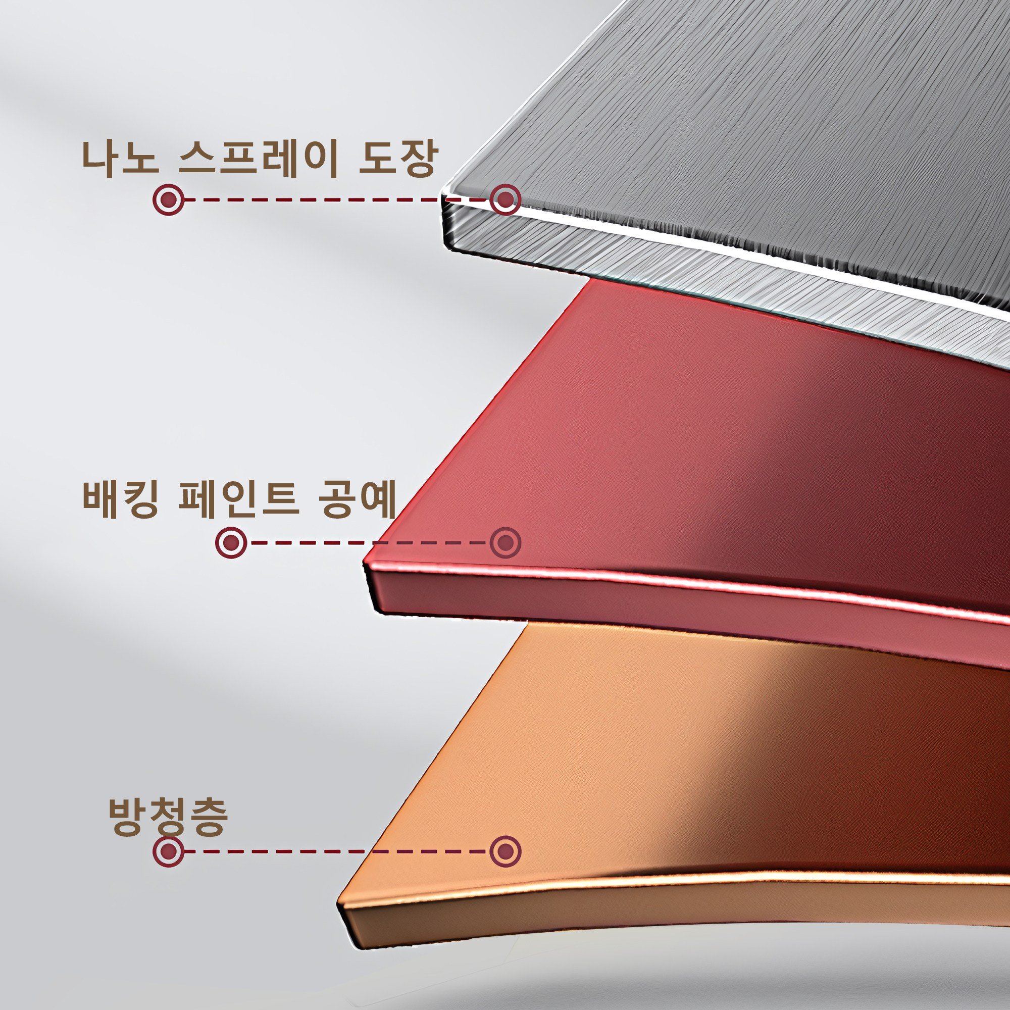 Homall 모션데스크 PE-01 전동 높이조절 스탠딩 책상 공부 사무 게임용 조절 스탠드 테이블, 화이트 상세 이미지 1